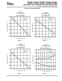 浏览型号TPS76325的Datasheet PDF文件第7页