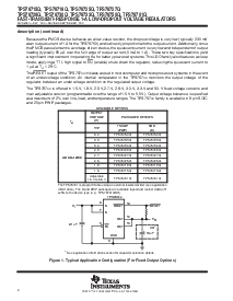 浏览型号TPS76750QD的Datasheet PDF文件第2页