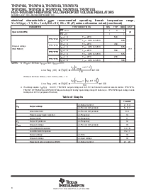 浏览型号TPS76750QD的Datasheet PDF文件第8页