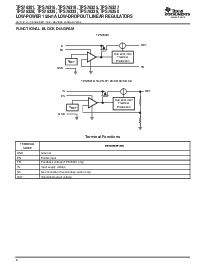 浏览型号TPS76301DBV的Datasheet PDF文件第2页