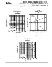 浏览型号TPS76301DBV的Datasheet PDF文件第9页