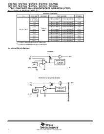 浏览型号TPS77033DBVT的Datasheet PDF文件第2页