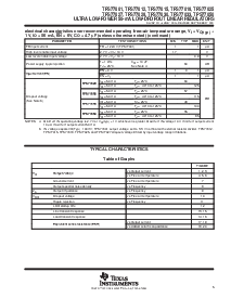 浏览型号TPS77025DBVT的Datasheet PDF文件第5页