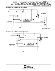 浏览型号TPS77833D的Datasheet PDF文件第3页