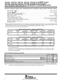 浏览型号TPS77825PWP的Datasheet PDF文件第6页