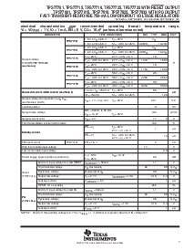 浏览型号TPS77833D的Datasheet PDF文件第7页