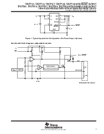 浏览型号TPS77127的Datasheet PDF文件第3页