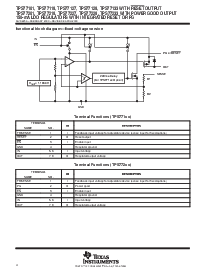 浏览型号TPS77115DGK的Datasheet PDF文件第4页