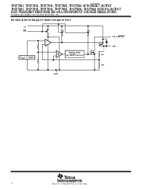 浏览型号TPS77633PWP的Datasheet PDF文件第4页