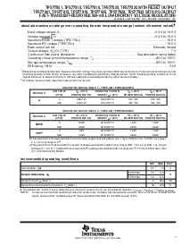 浏览型号TPS77633PWP的Datasheet PDF文件第7页