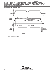 浏览型号TPS77618的Datasheet PDF文件第6页