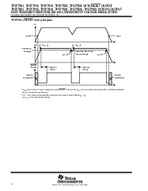 浏览型号TPS77601PWP的Datasheet PDF文件第6页