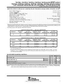 浏览型号TPS77533D的Datasheet PDF文件第7页