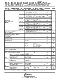 浏览型号TPS77618的Datasheet PDF文件第8页