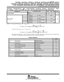 浏览型号TPS77618的Datasheet PDF文件第9页