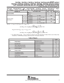 浏览型号TPS77533D的Datasheet PDF文件第9页