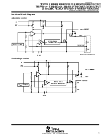 浏览型号TPS77401DGK的Datasheet PDF文件第3页