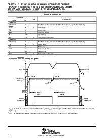 浏览型号TPS77401DGK的Datasheet PDF文件第4页