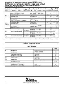 浏览型号TPS77401DGK的Datasheet PDF文件第8页