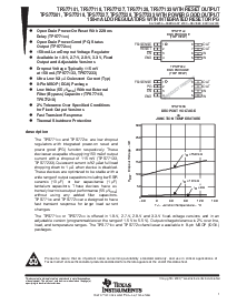 浏览型号TPS77127DGK的Datasheet PDF文件第1页