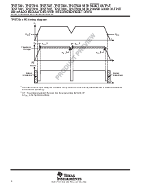 浏览型号TPS77333DGK的Datasheet PDF文件第6页