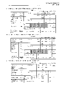 浏览型号S-8054ALR的Datasheet PDF文件第12页