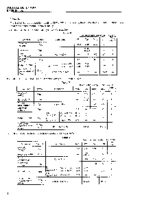 浏览型号S-8054ALB的Datasheet PDF文件第7页