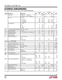 浏览型号LT1789IS8-1的Datasheet PDF文件第6页