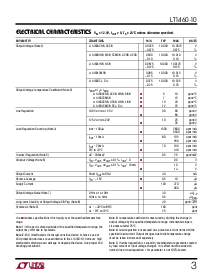 浏览型号LT1460FCMS8-10的Datasheet PDF文件第3页