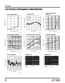 浏览型号LT1634BCMS8-2.5的Datasheet PDF文件第6页