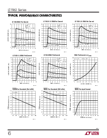 ͺ[name]Datasheet PDFļ6ҳ