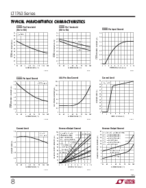 浏览型号LT1763CS8-1.8的Datasheet PDF文件第8页