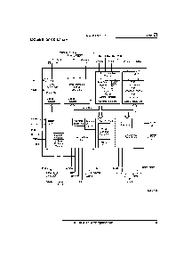 浏览型号S80C188的Datasheet PDF文件第3页