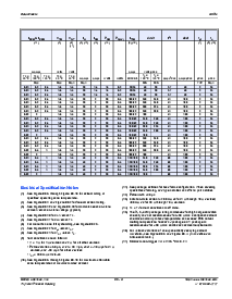 浏览型号S8055R的Datasheet PDF文件第3页