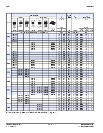 浏览型号S8055R的Datasheet PDF文件第4页