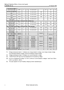 ͺ[name]Datasheet PDFļ7ҳ