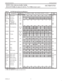 ͺ[name]Datasheet PDFļ9ҳ