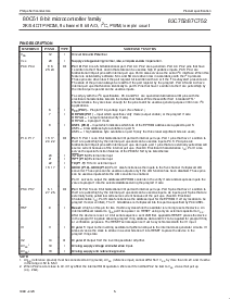 浏览型号S87C752-4N28的Datasheet PDF文件第5页