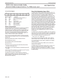 浏览型号S87C752-4N28的Datasheet PDF文件第8页