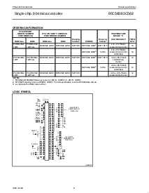 ͺ[name]Datasheet PDFļ3ҳ