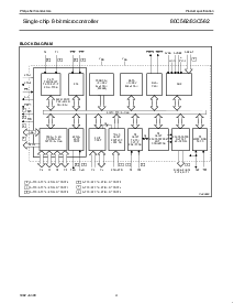 ͺ[name]Datasheet PDFļ4ҳ