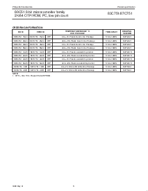 浏览型号S87C751-1A28的Datasheet PDF文件第3页