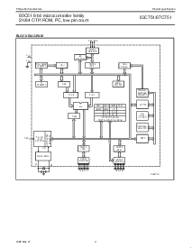 浏览型号S87C751-1A28的Datasheet PDF文件第4页