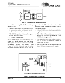 浏览型号CS8900A-CQ的Datasheet PDF文件第9页