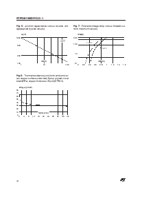 浏览型号STPS8H100D的Datasheet PDF文件第4页