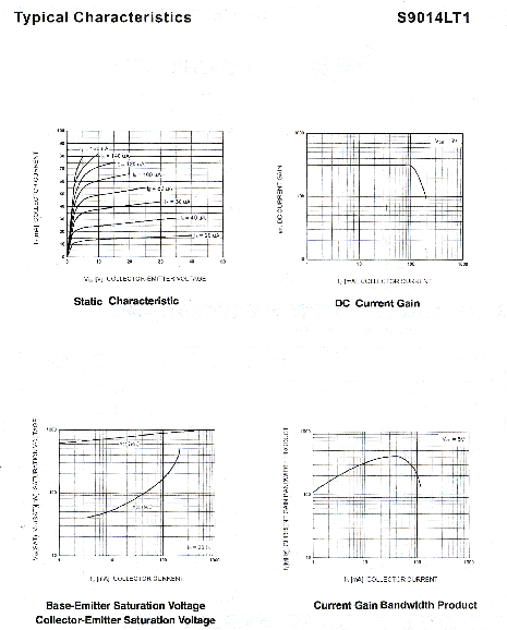 ����ͺ�[name]��Datasheet PDF�ļ���2ҳ