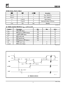 浏览型号S9318的Datasheet PDF文件第5页