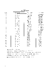 浏览型号TMS9901NL-40的Datasheet PDF文件第3页