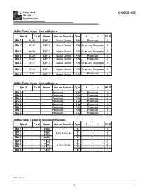 浏览型号ICS9DB108的Datasheet PDF文件第9页