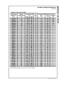 浏览型号SA100A的Datasheet PDF文件第2页